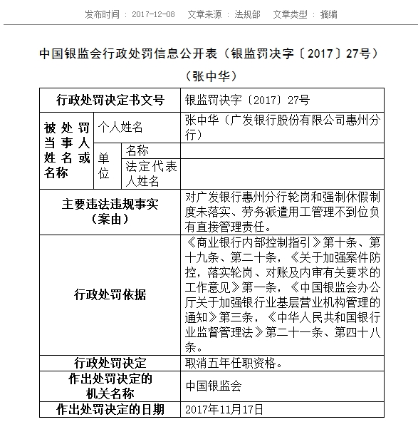 银行贷款收入证明模板_银行风险经理收入
