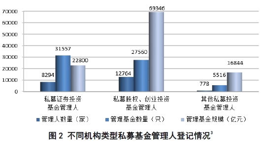 深圳总人口数_深圳总人口数吓人 手牵手可绕月球1.6圈(2)