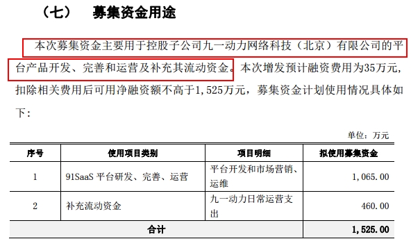 挖贝新三板研究院资料显示,在北方跃龙2016年11月18日发布的股票