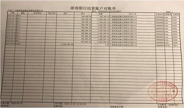 网上咋打银行流水浙商 finance.eastmoney.com