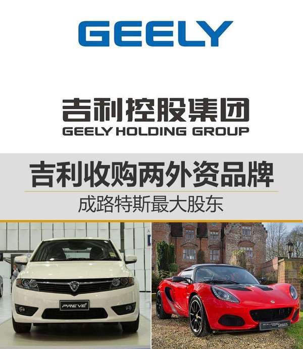 吉利收购两外资品牌成路特斯最大股东