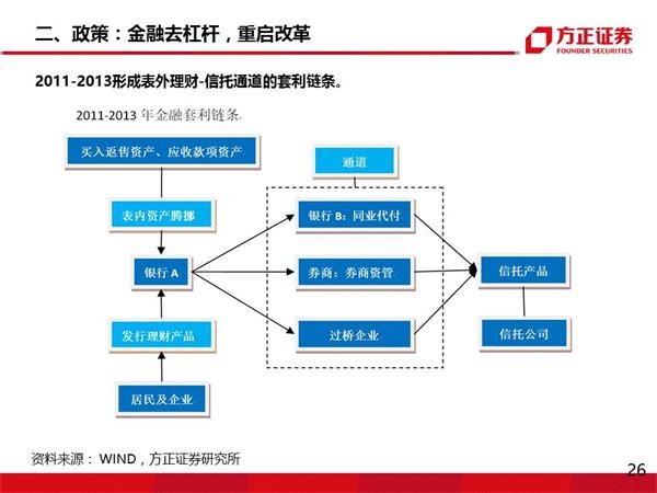 中国股市和经济总量_股市图片(2)