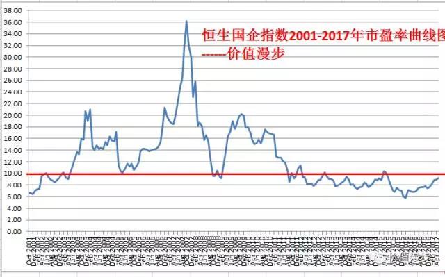 美国股市总价值和gdp_2020年美国gdp变化 2020年中国gdp变化图 3(3)