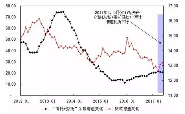 攀枝花市融资融券开户哪家证券公司佣金手续费最低