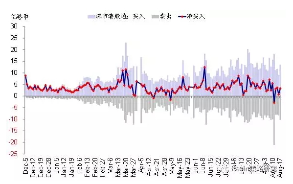 东北人口流向华向_人口老龄化图片