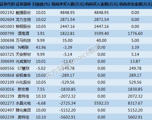 融捷集团(融捷集团官网)