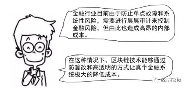 <strong>海外市场早已火爆</strong>