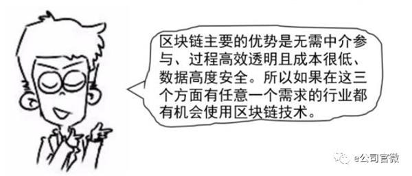 <strong>海外市场早已火爆</strong>
