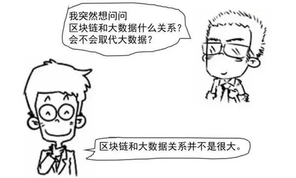 <strong>(部分上市公司区块链应用布局图表)</strong>