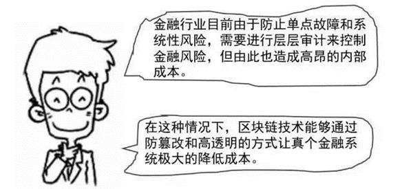 <strong>(部分上市公司区块链应用布局图表)</strong>