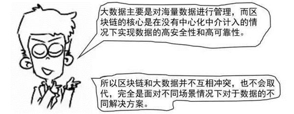 <strong>(部分上市公司区块链应用布局图表)</strong>