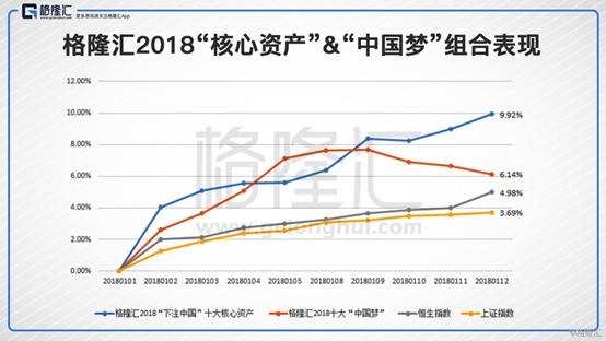 图片来源于格隆汇APP image.png