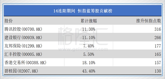 图片来源于格隆汇APP image.png