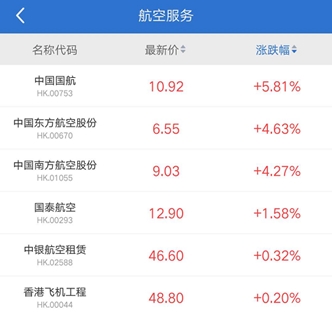 图片来源于格隆汇APP image.png