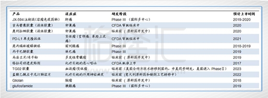 图片来源于格隆汇APP image.png