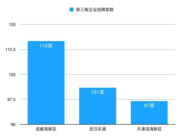 天津gdp挤水从哪年开始_无界空间 智慧山店 仲春之月和你见面(2)