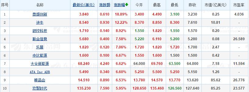 360截图20180113052430079.jpg