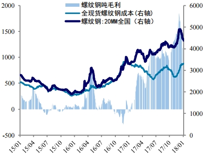 行情来源:富途证券 blob.png
