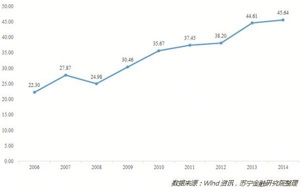 收入支出明细表模板_收入一支出