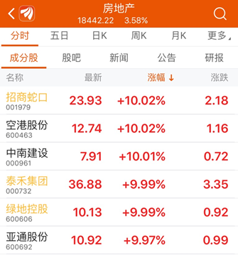 普麦今日行情还会涨吗 2018011619373853710478.png