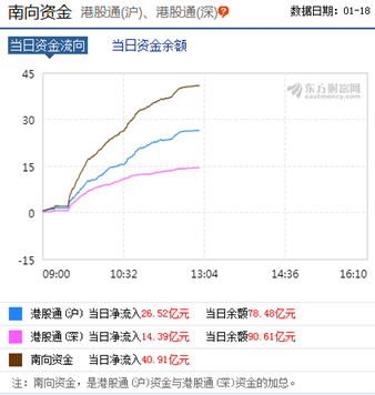 facebook上市股价涨了多少倍 20180118134742364583949.png