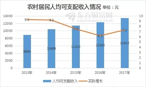 世界经济千年史1700年gdp_声音丨中国如何在贸易战中取胜(3)