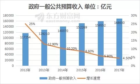 中国gdp算港澳经济吗_43个投资项目涌入,柬埔寨21个经济特区直追深圳(3)