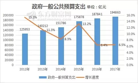 中国gdp算港澳经济吗_43个投资项目涌入,柬埔寨21个经济特区直追深圳(3)