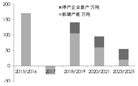 2019盐步杯内衣大赛_林峰新欢生活照曝光身材高挑曾获内衣大赛亚军(2)