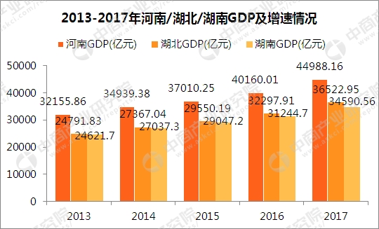 gdp数值如何分析_经济持续下行房价下跌或许还不止,2008年危机或再次袭来(3)