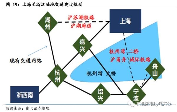 大湾区人口净流入排名_粤港澳大湾区排名图片(2)