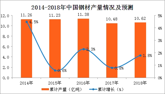 兴化的gdp在江苏排第几位_江苏省2018年gdp是多少 2018江苏省GDP排全国第几(3)