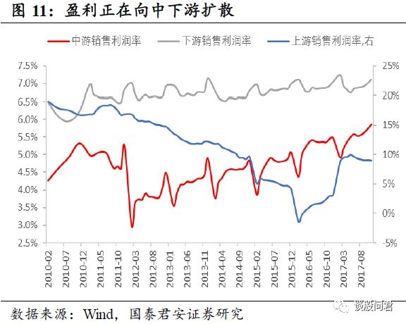 李少君:2018年银行股行情是业绩驱动 不是估值