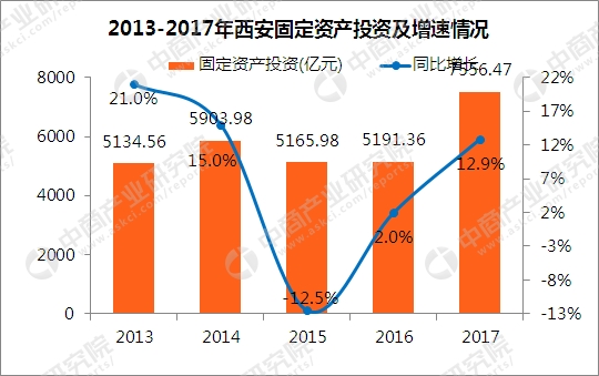 2017缅甸经济总量_缅甸经济图片(2)