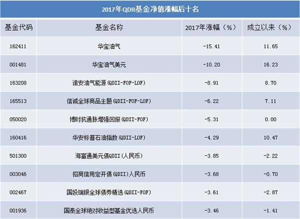 天弘基金移动华体会- 华体会体育官网- 华体会体育APP下载官网