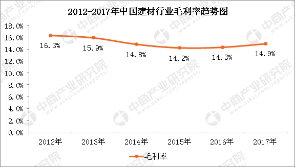 国庆各省旅游收入排行_20 2018年各职业收入