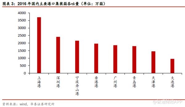 人均gdp重要还是gdp总量_人均gdp世界排名