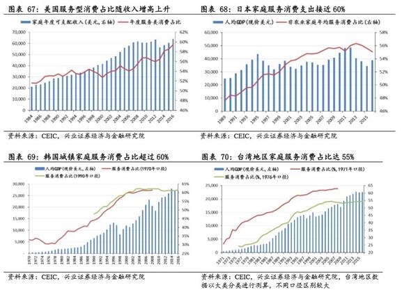 人口转变综述_人口转变(3)