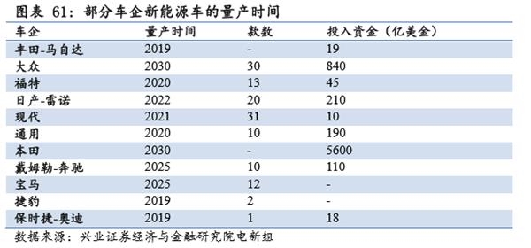 美元最大面值是多少_日本人均收入多少美元(2)