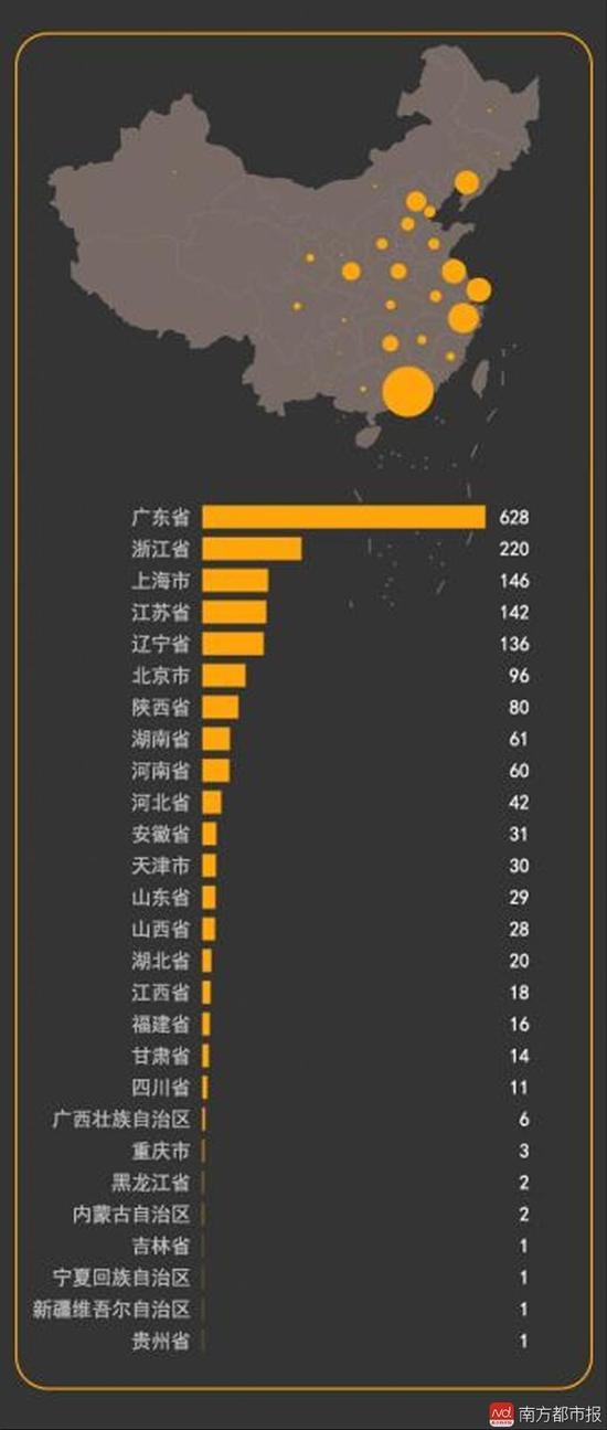 大学生你的押金退回来了吗?我们整理了一份共