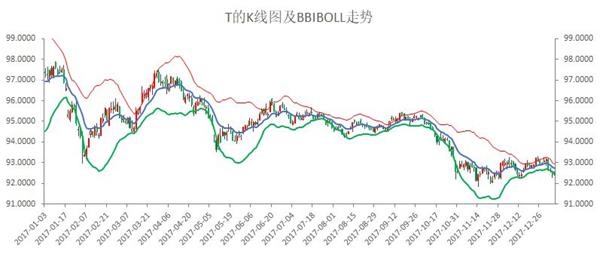 收入证明_固定收入是指(3)