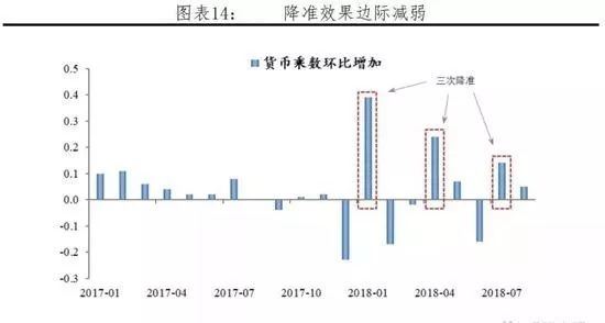 什么是名义gdp_人民的名义(3)