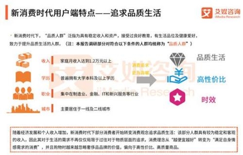 中国人均住宅_2018中国人均