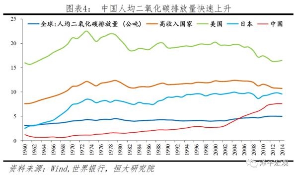 绿色gdp核算_中国首次公布绿色GDP核算报告(2)