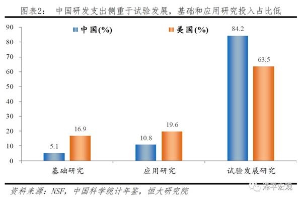 绿色gdp核算_中国首次公布绿色GDP核算报告(2)