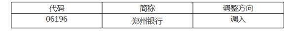 深港通下的港股通股票名单调整 一公司调入