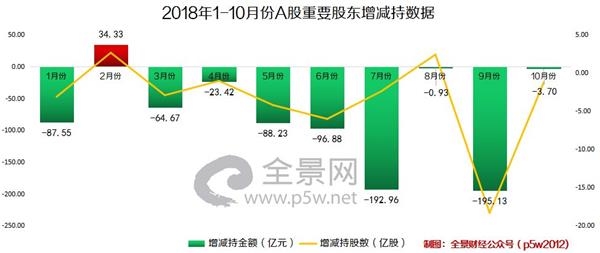 微信截图_20181011143146_副本。png