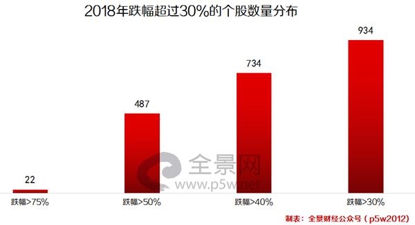 微信截图_20181011152255_副本。png