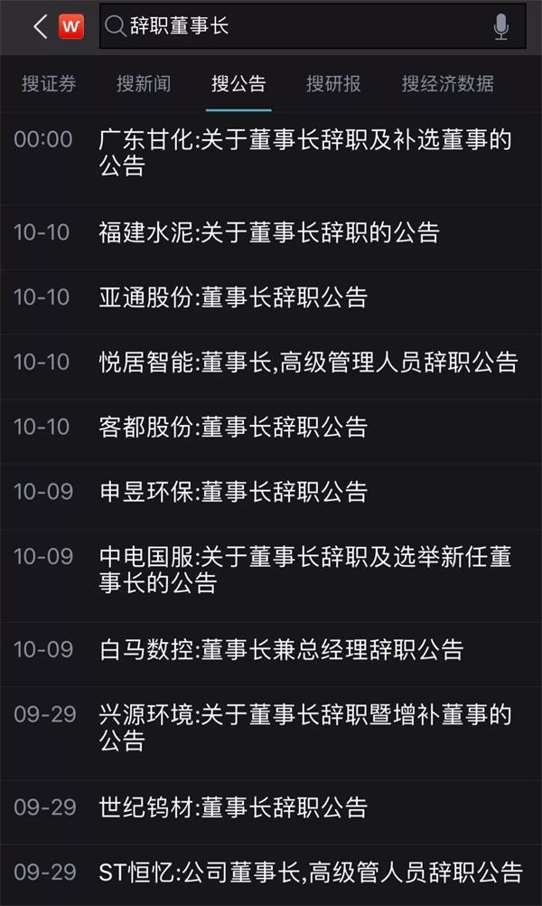 <strong>年内385位上市公司董事长离职</strong>