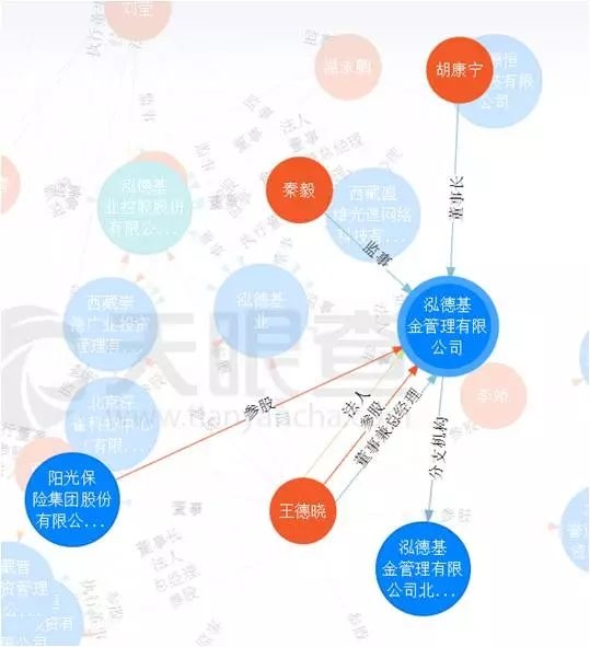 通用股份股权变更 20181012095318828398176.jpg